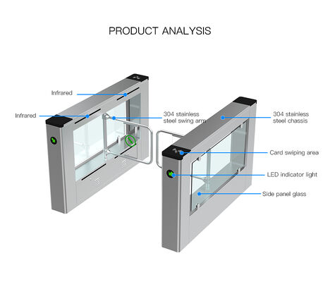 AC220V Power Supply Swing Barrier Turnstile with IP46 Protection and 30-40 People/Minute Capacity